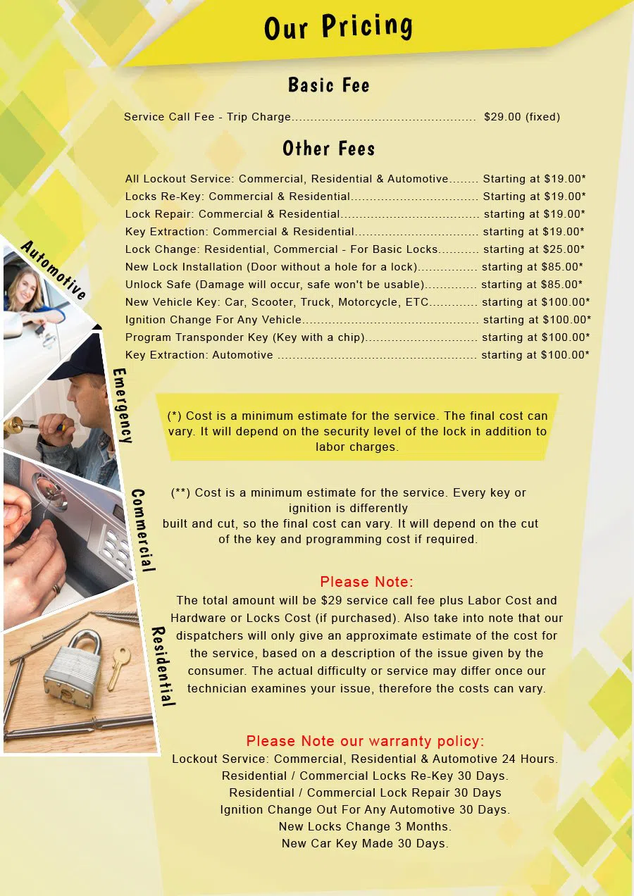 Metro Locksmith Services Stow, OH 234-221-8123